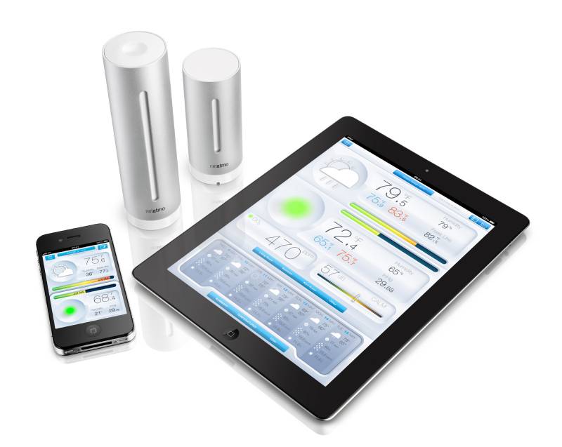 Netatmo - Urban Weather Station