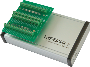 Meracia karta MF644