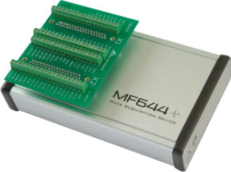 Meracia karta MF644