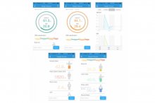 iHealth Fit HS2S Smart Body Composition Scale