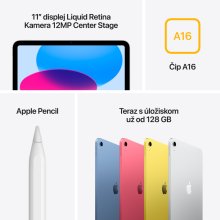 iPad 11" 512 GB WiFi (2025) Yellow