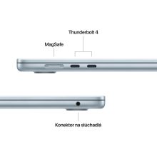 MacBook Air 15" M5 10-Core/ 10-Core GPU/ 16GB/ 512GB/ Sky Blue