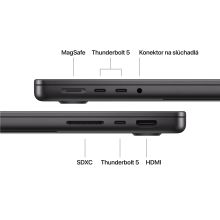 MacBook Pro 14" M5 Pro 15-core/ 16-core GPU/ 24GB/ 2TB SSD/ Space Black