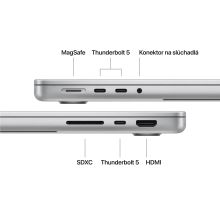 MacBook Pro 14" M5 Max 18-core/ 32-core GPU/ 36GB/ 2TB SSD/ Silver